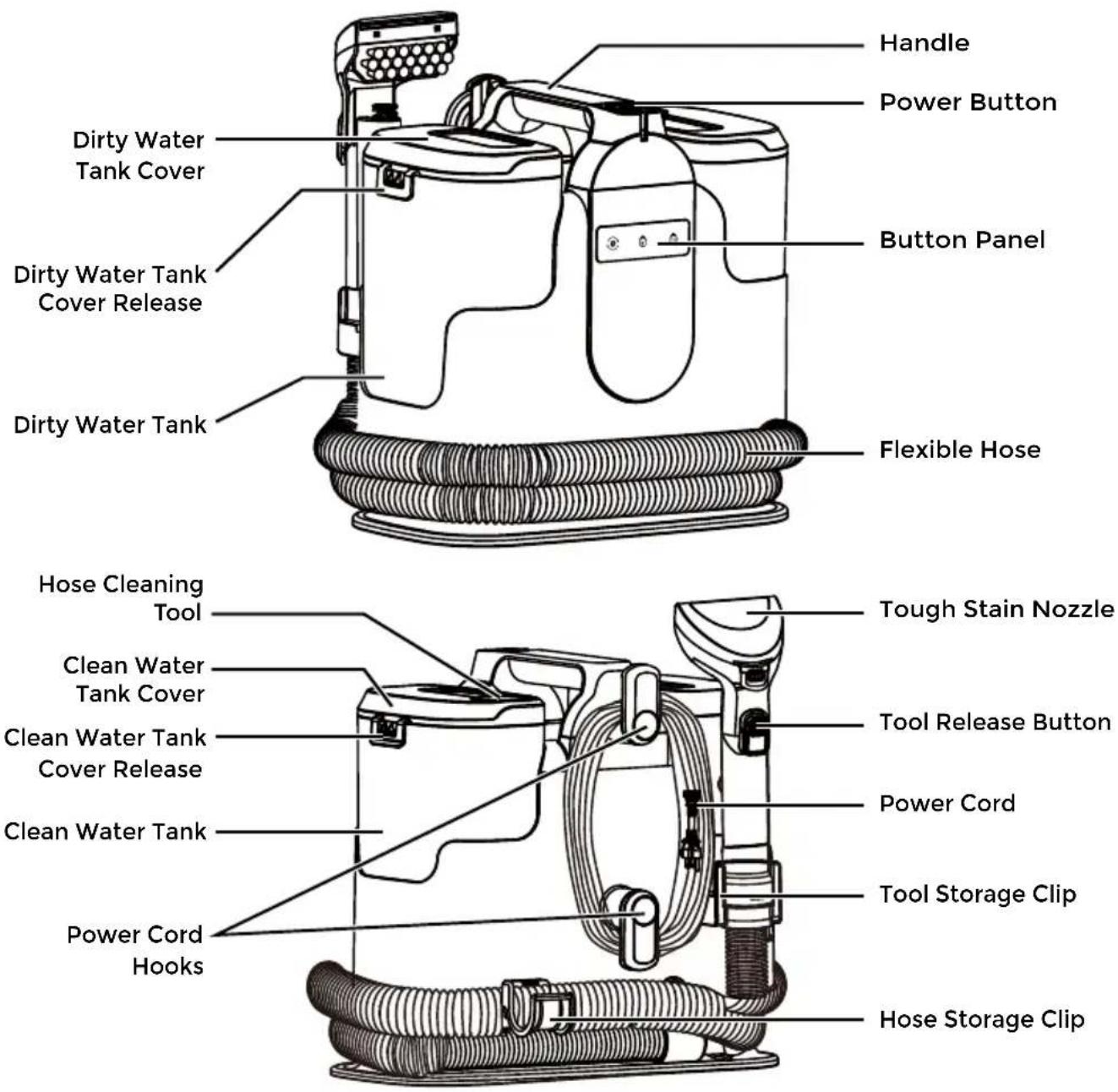 KENMORE KW1050.01 - PARTS AND FEATURES - 1