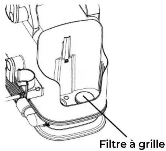 Filtre à grille