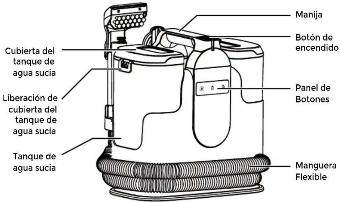 KENMORE KW1050.01 - PIEZAS Y CARACTERÍSTICAS - 1