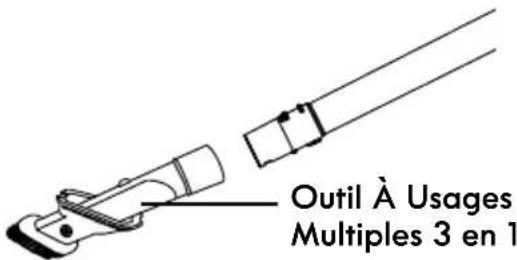 Outil À Usages Multiples 3 en 1