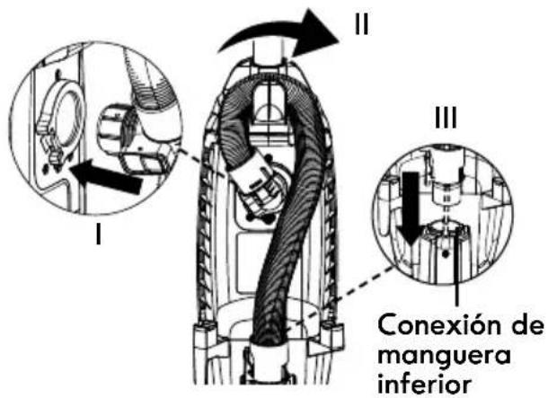 KENMORE BU3040 - INSTRUCCIONES DE ENSAMBLAJE - 2