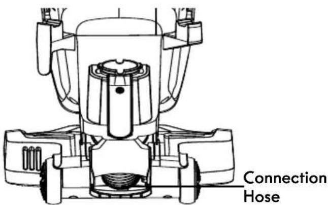 KENMORE BU3040 - CHECKING CONNECTION HOSE FOR CLOGS - 1