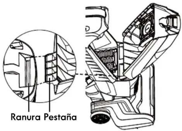 KENMORE BU3040 - CAMBIO DE LA BOLSA DE POLVO - 1