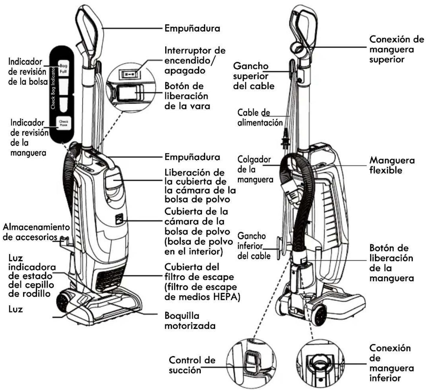 KENMORE BU3040 - PIEZAS Y CARACTERÍSTICAS - 4