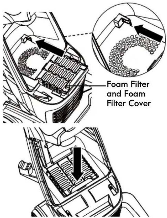 KENMORE BU3040 - FOAM FILTER CLEANING - 1