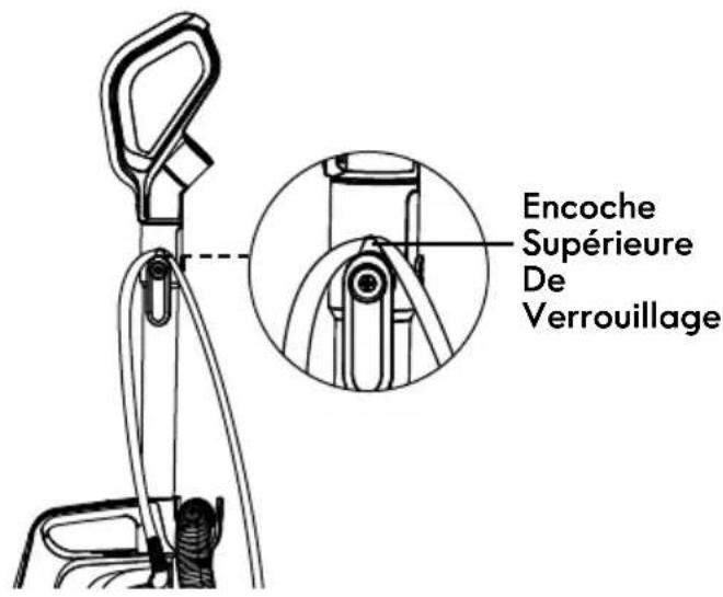 Encoche Supérieure De Verrouillage