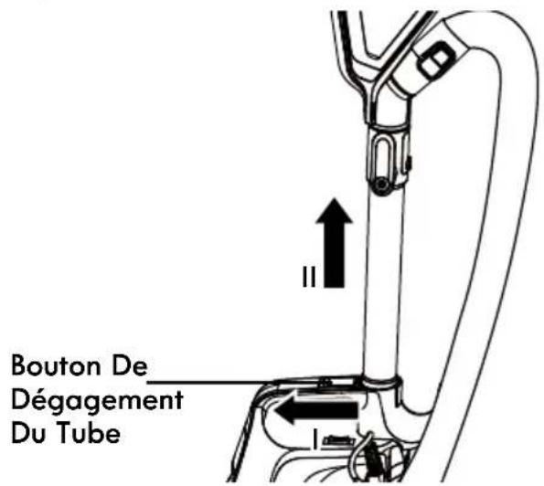 Bouton De Dégagement Du Tube