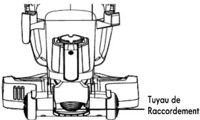 Tuyau de Raccordement