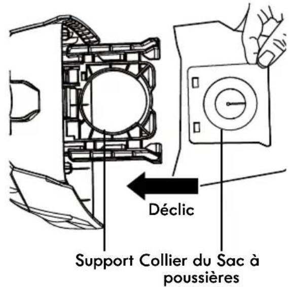 Déclic Support Collier du Sac à poussières