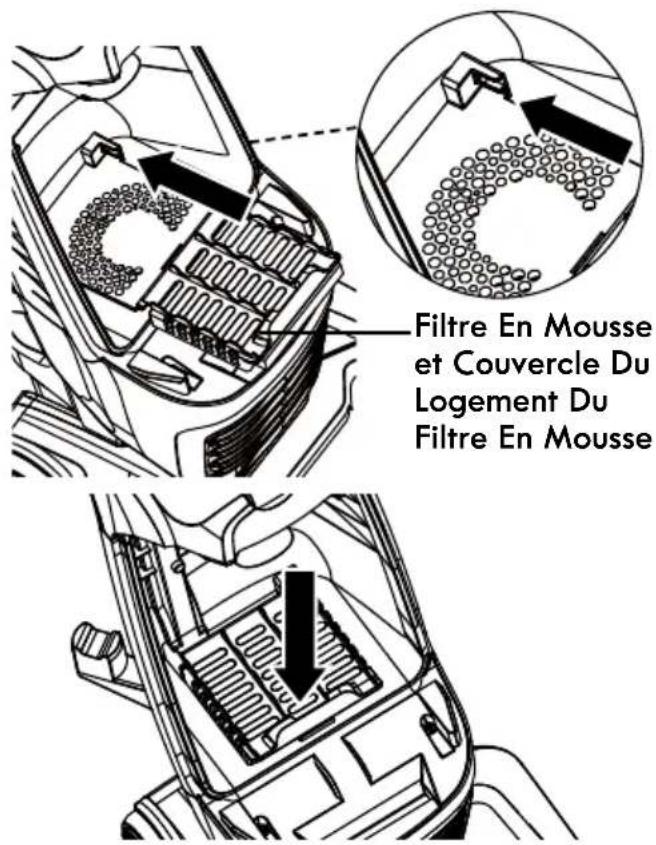 Filtre En Mousse et Couvercle Du Logement Du Filtre En Mousse