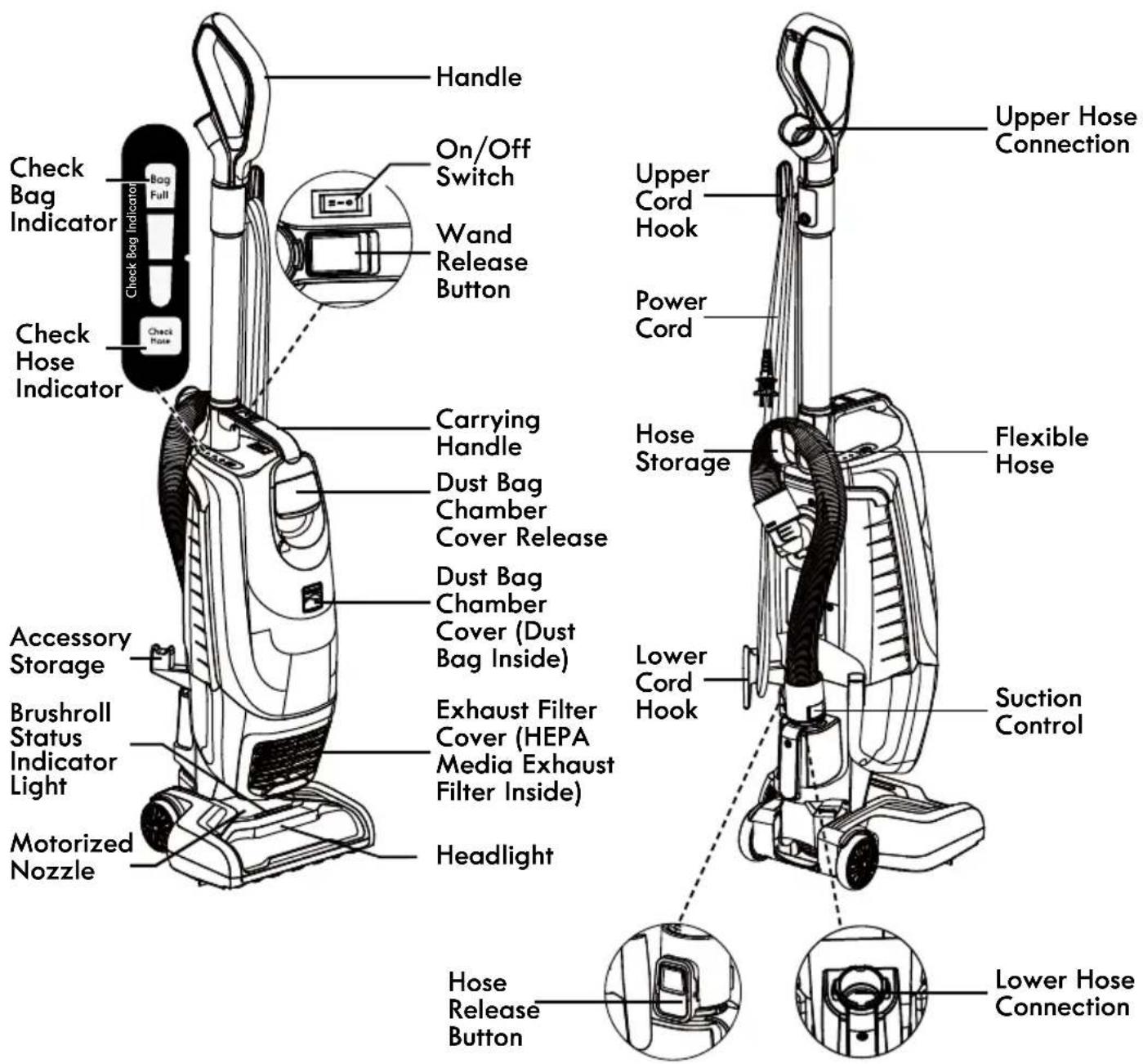 KENMORE BU3040 - PARTS AND FEATURES - 4