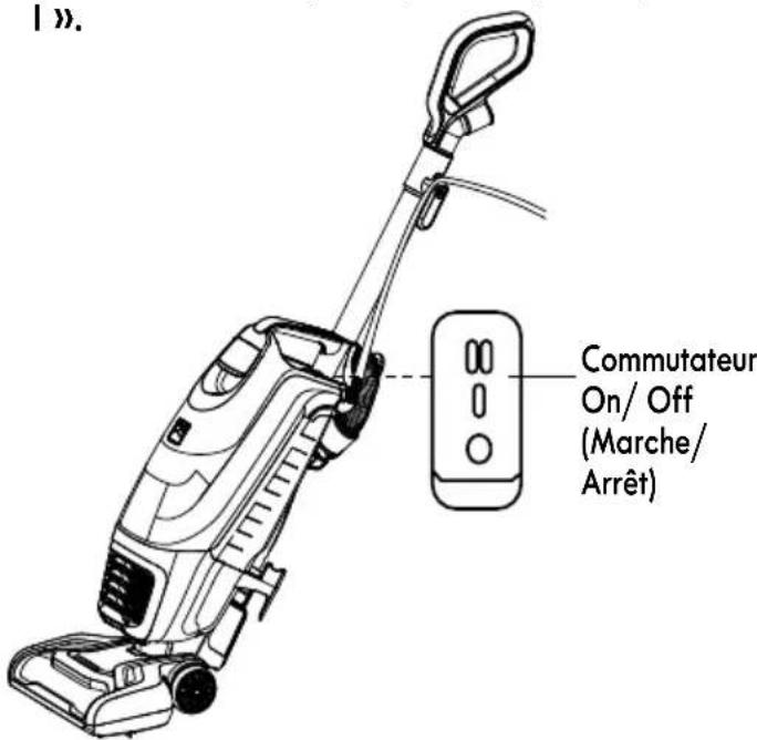 Commutateur On/ Off (Marche/ Arrêt)