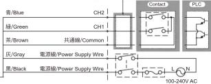 PATLITE SL08-M1KTB - ■配線例 / Wiring Example - 16