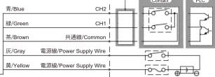 PATLITE SL08-M1KTB - ■配線例 / Wiring Example - 9