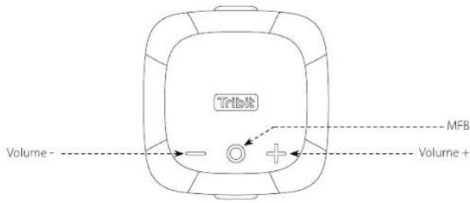 Tribit StormBox Micro 2 - Illustration du produit - 1