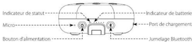 Tribit StormBox Micro 2 - Illustration du produit - 2