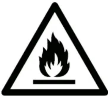 NODOR NorFrost HAIL 201 NF GSW - Avertissement - 1