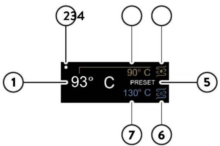 GAGGIA Classic GT - Icons and display - 1