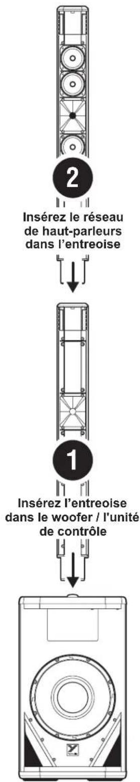 YORKVILLE YXL Tower10 - Canal 2 Mic / Line In - 2