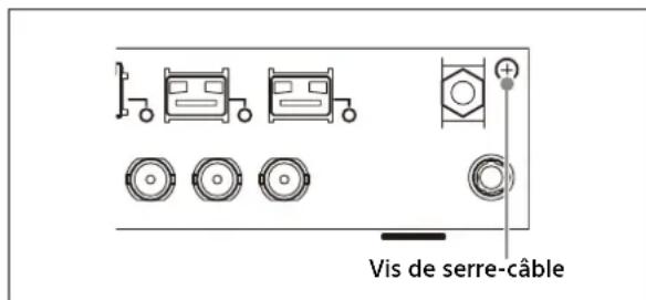 SONY NU-IP3R - Utilisation du serre-câble - 1