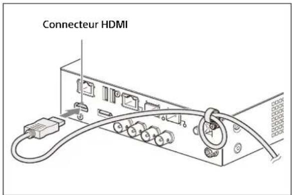 SONY NU-IP3R - Utilisation du serre-câble - 3