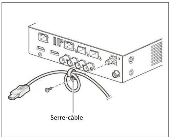SONY NU-IP3R - Utilisation du serre-câble - 2