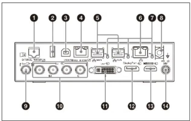 SONY NU-IP3R - Bouche d'aération - 2