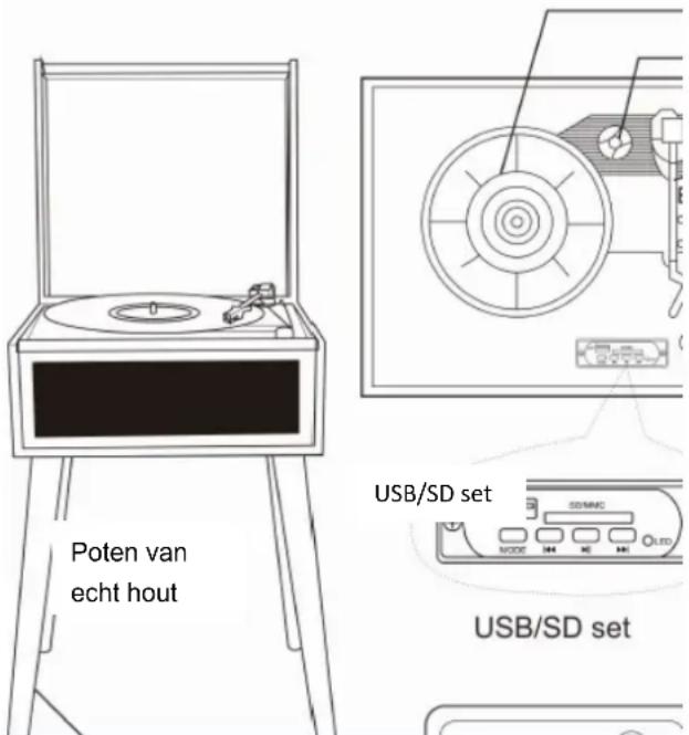 DUAL DL-P35 - OMSCHRIJVING - 1