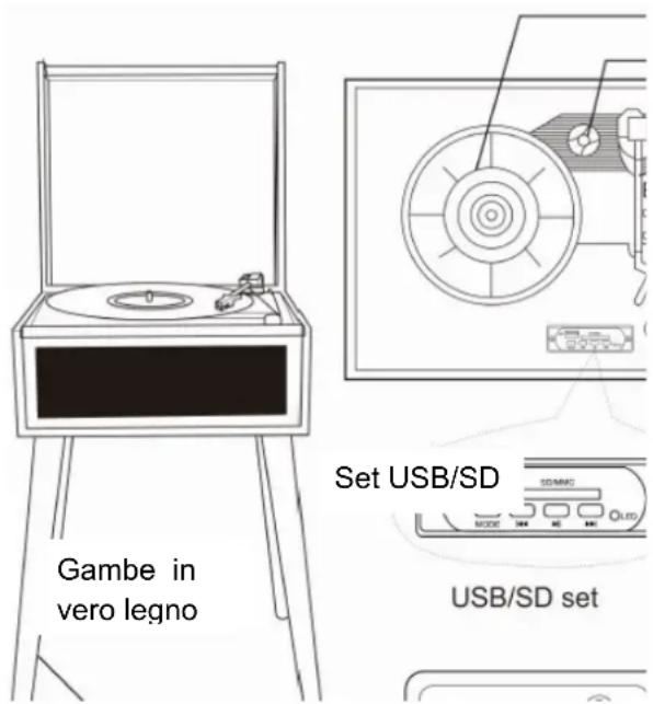 DUAL DL-P35 - DESCRIZIONE - 1