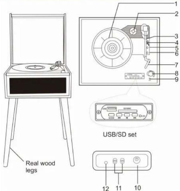 DUAL DL-P35 - DESCRIPTION - 1