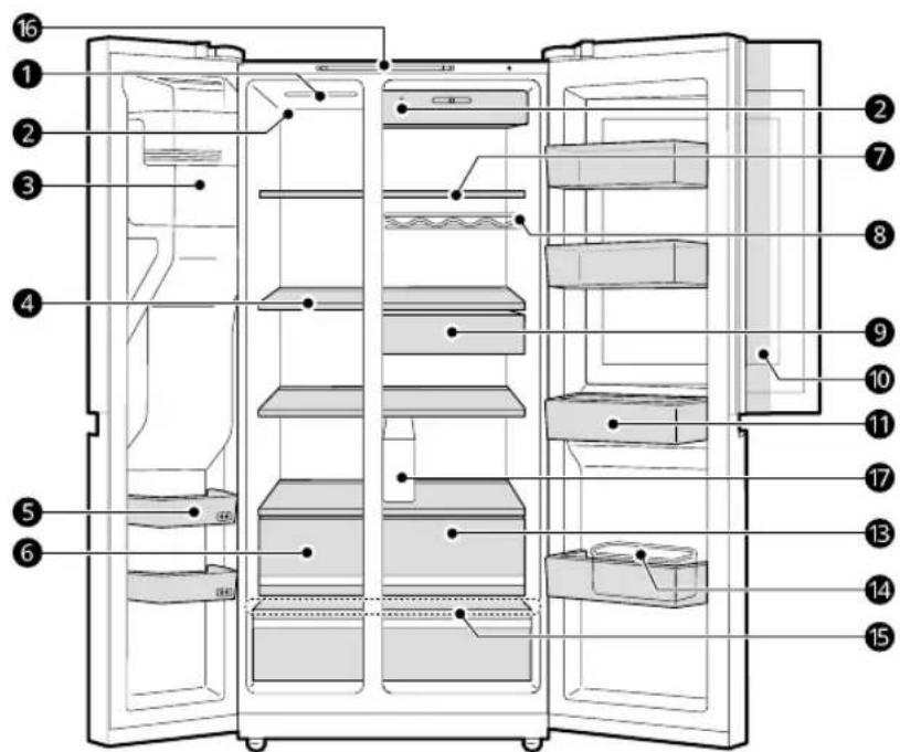 LG GSLC40PYFE - UTILISATION - 1
