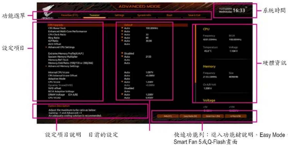 GIGABYTE Z490 Aorus Elite AC - 2-1 開機畫面 - 3