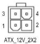 GIGABYTE Z490 Aorus Elite AC - 1/2/3) ATX 12V 2X2/ATX 12V 2X4/ATX (2x2-pin、2x4-pin 12V 電源插座及 2x12-pin 主電源插座) - 2