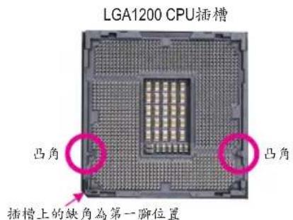 GIGABYTE Z490 Aorus Elite AC - 安装中央處理器(CPU) - 1