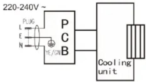 H.KOENIG TOAD6 - Scheme electrolyte - 1
