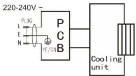 H.KOENIG TOAD6 - Electric Diagram - 1