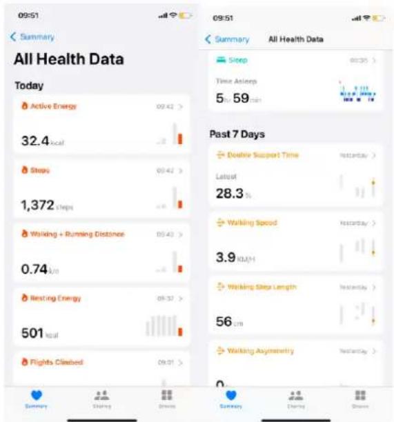 NILOX NXSWONAIR - APPLE HEALTH - 3