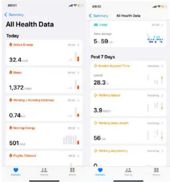 NILOX NXSWONAIR - APPLE HEALTH - 3