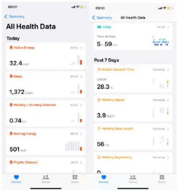 NILOX NXSWONAIR - APPLE HEALTH - 3