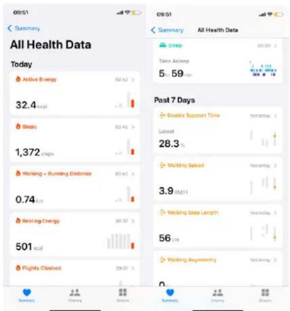 NILOX NXSWONAIR - APPLE HEALTH - 3