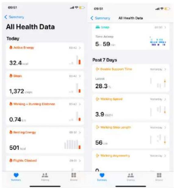 NILOX NXSWONAIR - APPLE HEALTH - 3