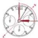 Breitling Super Chronomat B19 44 Perpetual Calendar - 南半球地区的使用方法 - 1