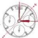 Breitling Super Chronomat B19 44 Perpetual Calendar - SONNENKOMPASS - 2