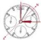 Breitling Super Chronomat B19 44 Perpetual Calendar - 曝光指南功能 - 2