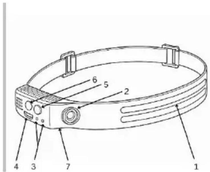 Testboy Head Light 1 - Device structure - 1