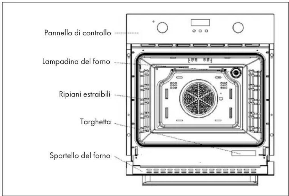 Klarstein Elizabeth - DESCRIZIONE DEL DISPOSITIVO - 1