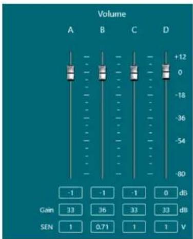 DAP-Audio TA-4.3400 - Volume - 1