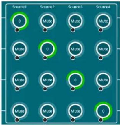 DAP-Audio TA-4.3400 - Routage et mixage audio - 1