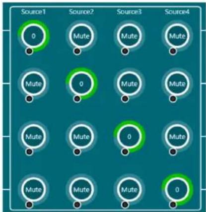 DAP-Audio TA-4.750 - Routage et mixage audio - 1