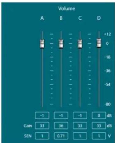 DAP-Audio TA-4.750 - Volume - 1